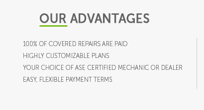 warranty costs automotive